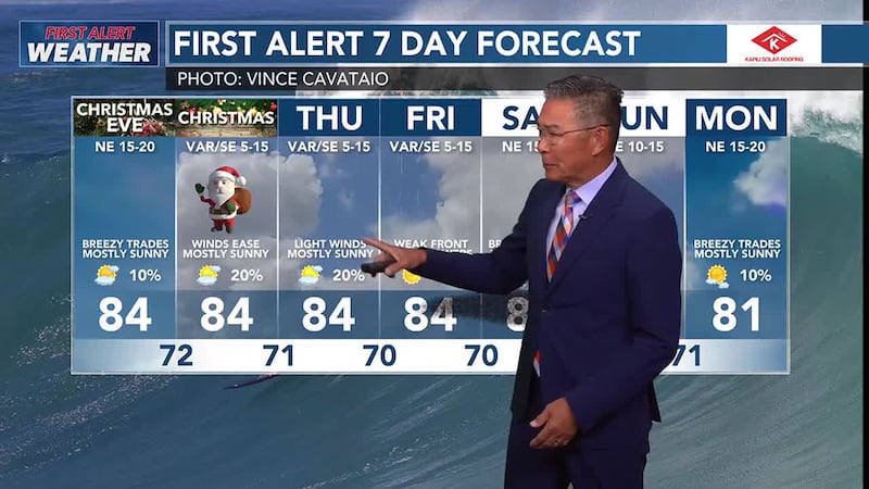 Here's your First Alert Forecast for Christmas Eve! It's looking sunny and breezy for the most...