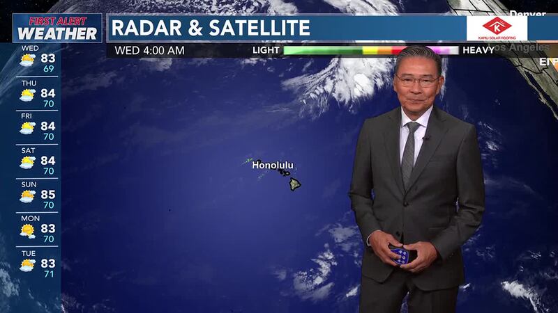 First Alert Forecast: Light winds persist with mostly dry conditions, High Surf Warning posted...