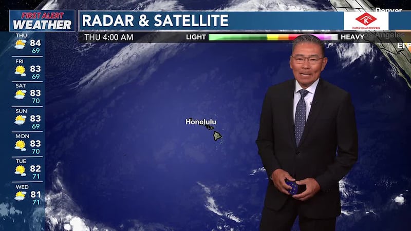 First Alert Forecast: High Surf Warning posted through Friday with more light winds and mostly...