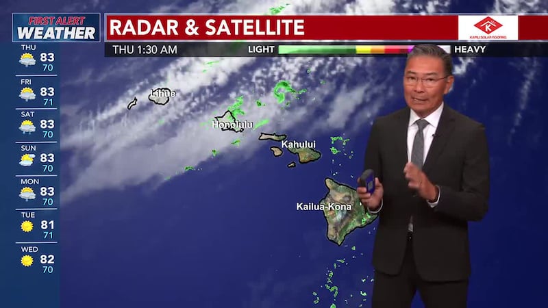 First Alert Forecast: Cold front stalls, more showers and stronger winds due in today