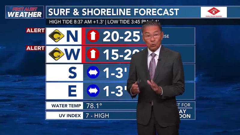 First Alert Forecast: Hazy skies, XL surf and light winds expected to persist through Tuesday