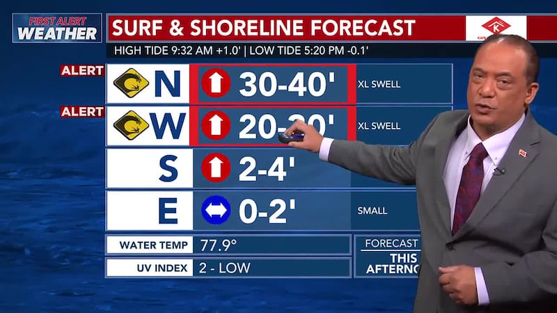 First Alert Forecast: Wet weather, life-threatening surf expected as cold front approaches state