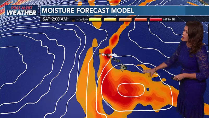 Tracking periods of sporadic pop up storms and big surf