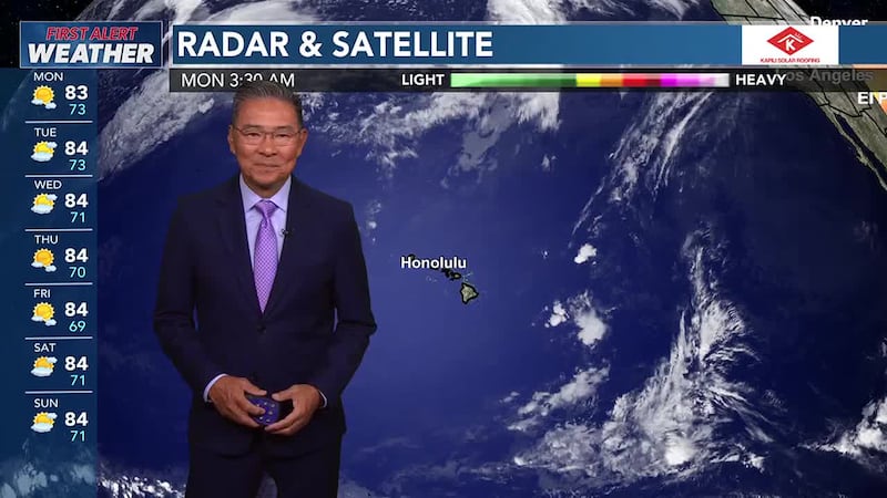 First Alert Forecast: More of the best weather on the planet today, more showers due tomorrow