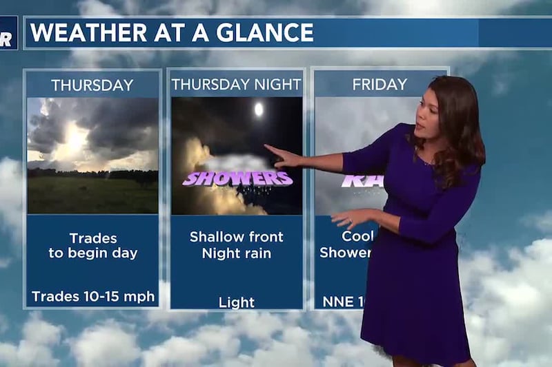 Trade winds fade as a weak front slides in from the NW