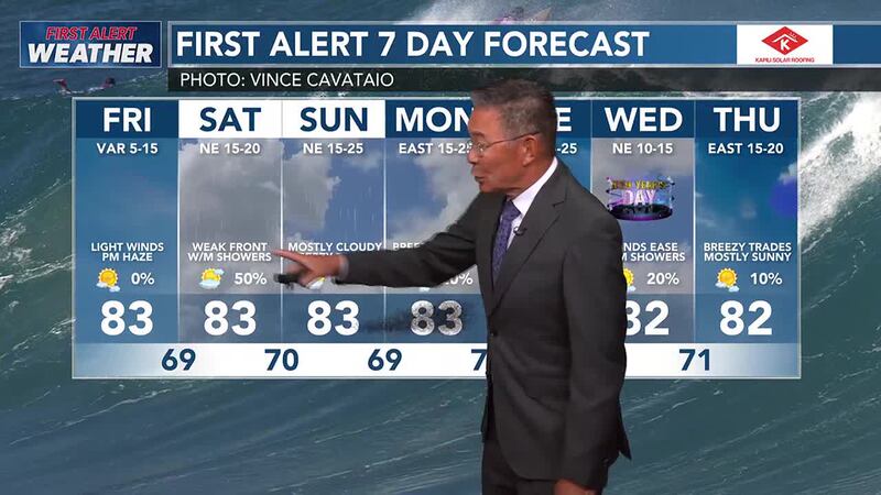 First Alert Forecast: High Surf Warning continues with more light winds and hazy skies