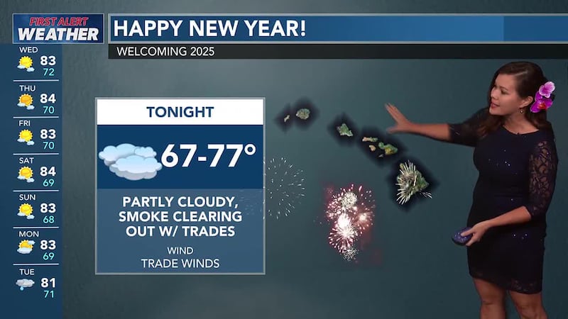 Tracking passing showers as a wetter trade wind pattern pushes in rain